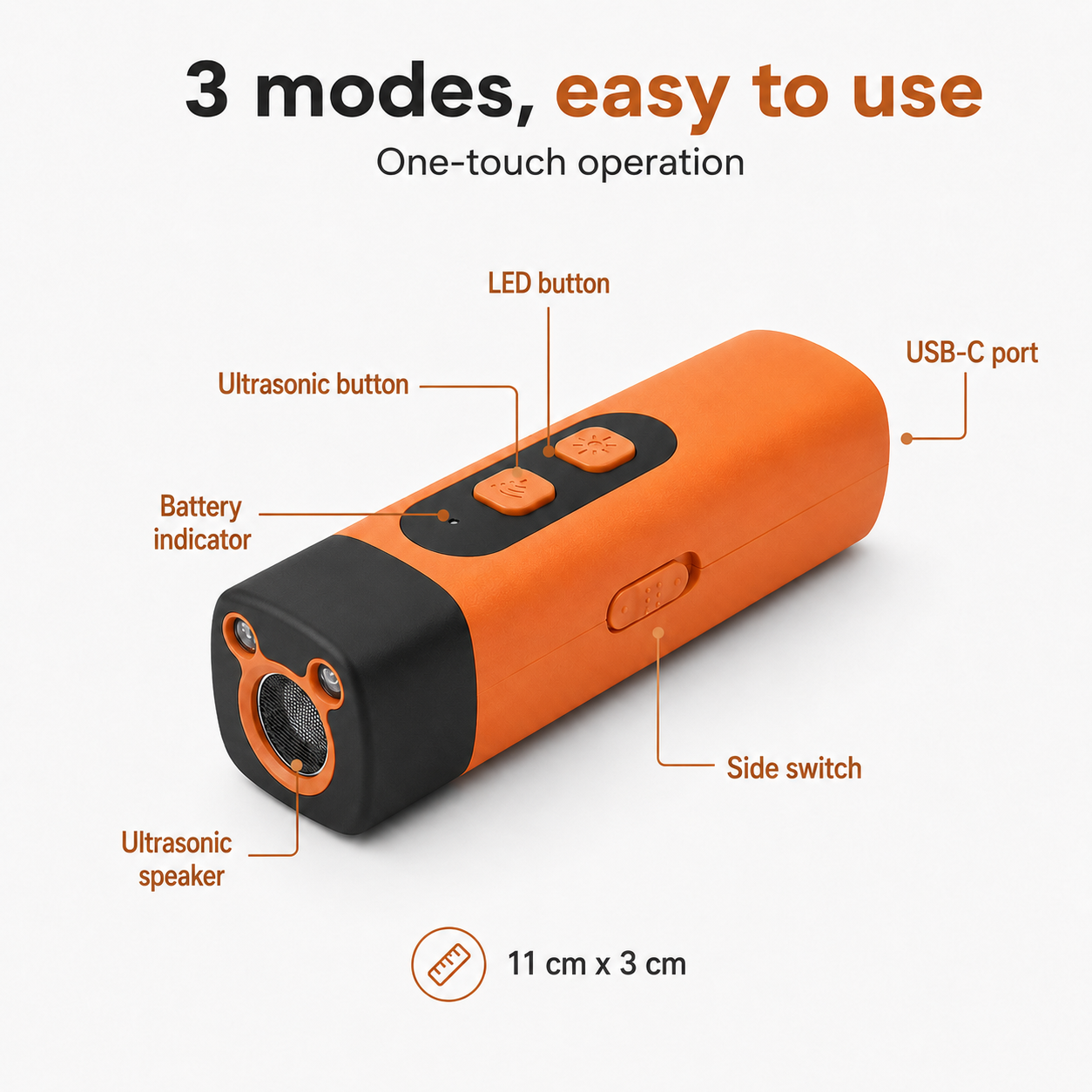 PawCalm Pro™ A calmer dog at home — without the yelling or the guilt