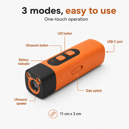 PawCalm Pro™ A calmer dog at home — without the yelling or the guilt